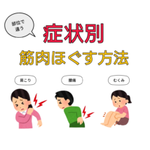 筋肉 柔らかくする